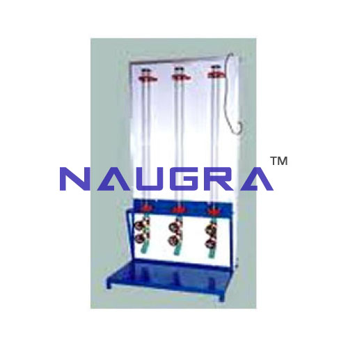Drag Co Efficient Apparatus - Manufacturer & Supplier from India