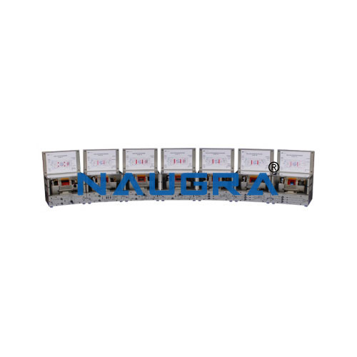 Cutaway Model of Electrical Machine Manufacturers India