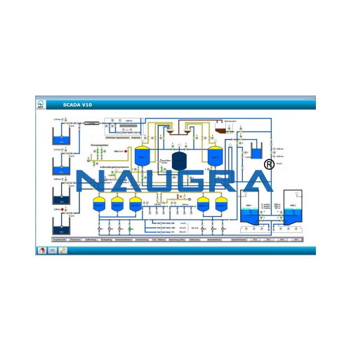 SCADA Software Manufacturers India