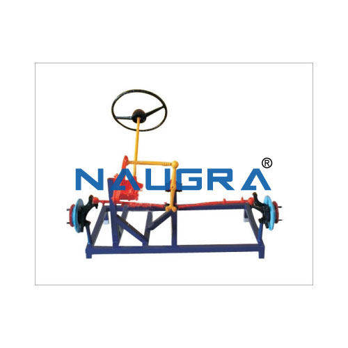 Rack and Pinion Type - Manufacturer & Supplier from India