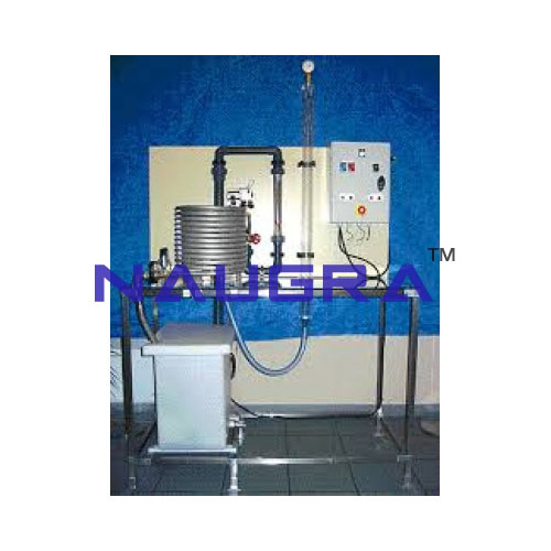 Water Hammer Demonstration Unit Manufacturers India