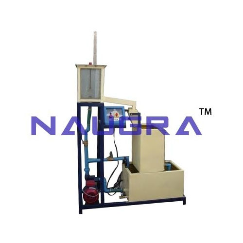 Fluid Mechanics Laboratory Setup Manufacturers India