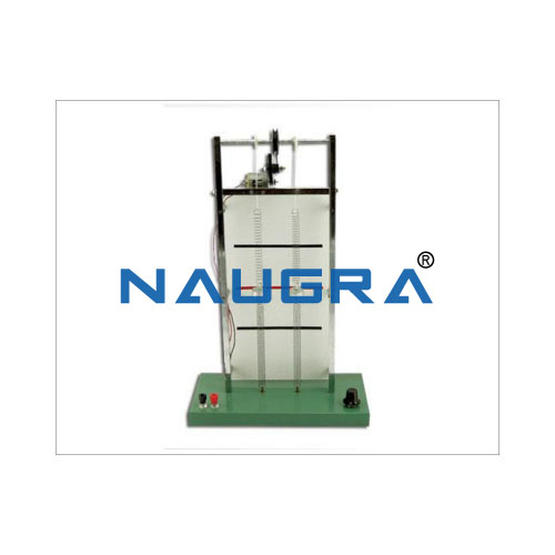 Forced Oscillation and Resonance - Manufacturer & Supplier from India