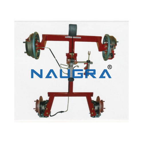 Model of Drum Brake Unit - Manufacturer & Supplier from India