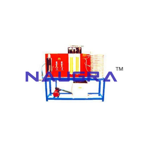 Flow Through Helical Coil - Manufacturer & Supplier from India