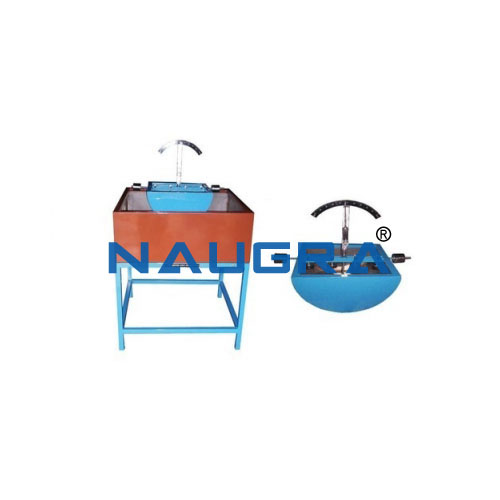 Metacentric Height Apparatus - Manufacturer & Supplier from India