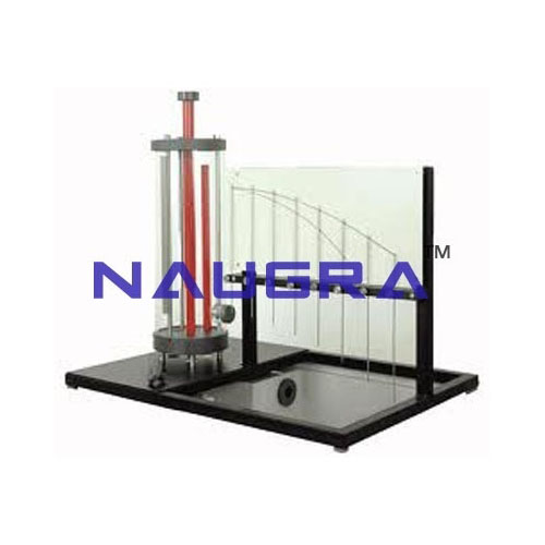 Orifice and Jet Velocity Apparatus Manufacturers India