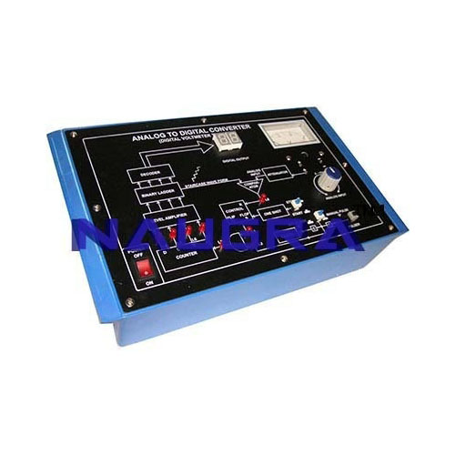 Digital To Analog Converter Manufacturers India
