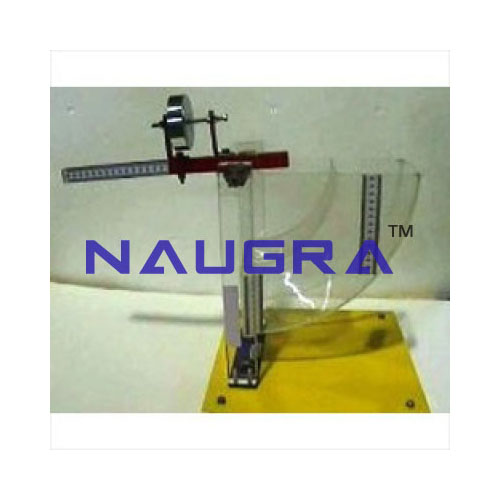 Centre Of Pressure Apparatus Manufacturers India