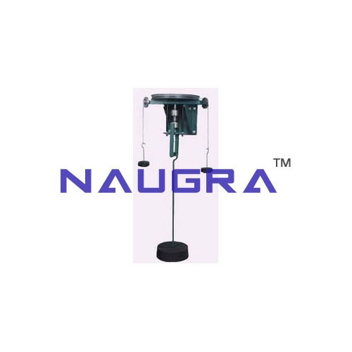 Wall Mounted Screw Jack Manufacturers India