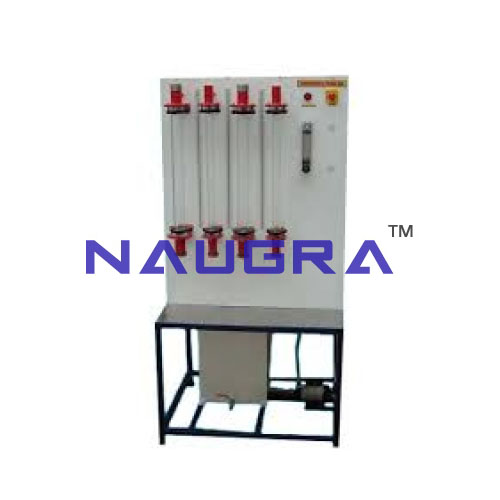 Adsorption in Packed Bed Manufacturers India