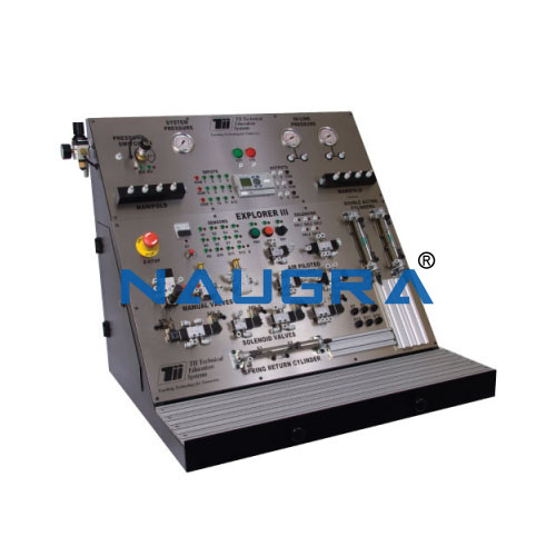 Position Control Training System Stand-Alone Manufacturers India